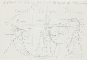 Joseph Beuys, Totalisation der Kunst = Totalisation der Ökonomie, 1976, Bleistift auf Karton, 24 x 35 cm © VG Bild-Kunst, Bonn 2021, Stichting Kröller-Müller Museum Otterlo, vormals Sammlung Visser, Foto: Rik Klein Gotink